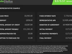 White Used 2018 Audi A1 Sportback Sport Hatchback | £8,985 (Good price)