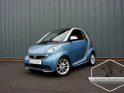 Smart ForTwo Coupé