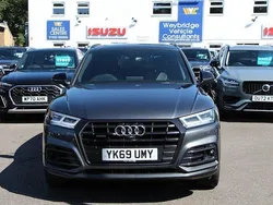 Used 2020 Audi Q5 SUV | £31,695 (Expensive)