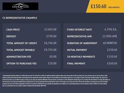 Silver Used 2015 Honda Jazz EX Hatchback | £7,495 (Fair price)