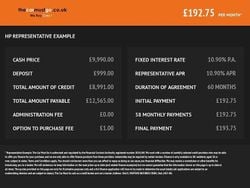 White Used 2021 Peugeot Partner MPV | £9,990 (Fair price)