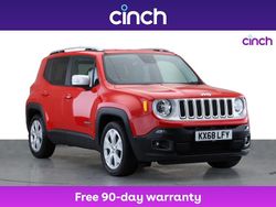 Red Used 2018 Jeep Renegade Limited SUV | £11,299 (Fair price)