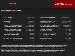 White Used 2020 Ford Puma ST-Line SUV | £12,593 (Fair price)