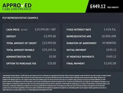 Blue Used 2022 MAN TGE Van | £19,999 (Super price)