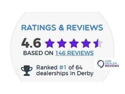 Frozen white (solid colour) Used 2021 Ford Transit Custom Trend | £10,700 (Good price)