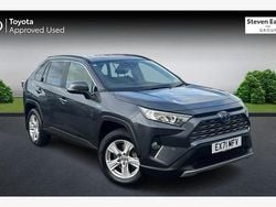Used 2022 Toyota RAV4 Estate | £24,944 (Good price)