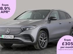 Used 2022 Mercedes EQA250 AMG Line Premium SUV | £20,928 (Good price)