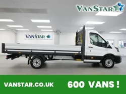 White Used 2021 Ford Transit Trend Van | £23,689 (A bit pricey)