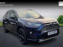Used 2023 Toyota RAV4 Estate | £24,573 (Good price)