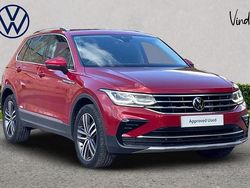 Red Used 2022 VW Tiguan Elegance SUV | £25,558 (Fair price)