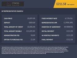 Blue Used 2020 Ford Mondeo Titanium Hatchback | £8,895 (Fair price)