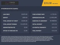 Blue Used 2020 Ford Mondeo Titanium Hatchback | £8,895 (Good price)