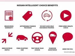 Black Used 2023 Nissan Juke N-Connecta SUV | £13,499 (Fair price)
