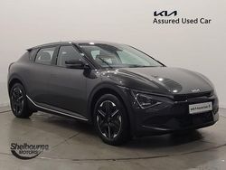 Grey Used 2024 Kia EV6 Air SUV | £32,899 (Expensive)