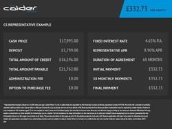 Blue Used 2020 Lexus UX Sport Line SUV | £17,995 (Fair price)