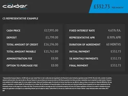 Blue Used 2020 Lexus UX Sport Line SUV | £17,995 (Fair price)