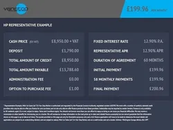 White Used 2019 VW Caddy Maxi Startline MPV | £8,340 (A bit pricey)