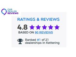 White Used 2021 Nissan Juke Acenta SUV | £11,895 (Good price)