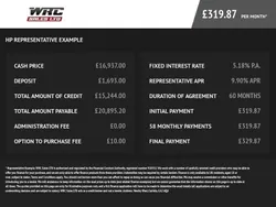 Blue Used 2019 Ford Mondeo Titanium Estate | £16,937 (Expensive)