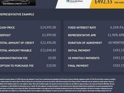 Grey Used 2020 Audi Q5 Black Edition SUV | £24,995 (Fair price)