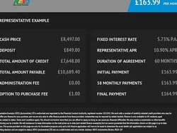 Used 2015 Land Rover Range Rover evoque Pure Hatchback | £8,418 (Good price)