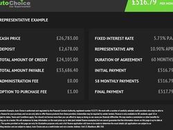 Black Used 2019 Jaguar F-Pace R-Sport SUV | £16,485 (Fair price)