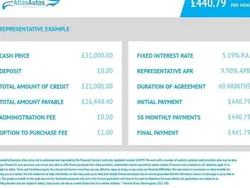 Gold Used 2022 Hyundai Ioniq 5 Premium SUV | £21,000 (Super price)
