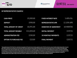 Blue Used 2018 VW Polo SE Hatchback | £9,989 (Fair price)