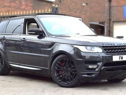 Grey Used 2016 Land Rover Range Rover Autobiography Dynamic SUV | £22,450