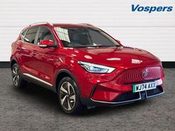 Red Used 2024 MG ZS Trophy Connect Sedan | £15,990 (Fair price)