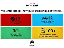 Blue Used 2018 Citroën C3 Aircross Flair SUV | £11,295 (Fair price)