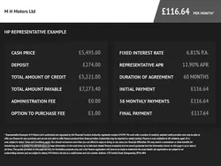 Black Used 2017 Peugeot 2008 Allure SUV | £5,495 (Fair price)