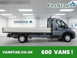 Grey Used 2018 Fiat Ducato Van | £11,889 (Expensive)