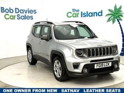 Silver Used 2019 Jeep Renegade Limited SUV | £12,900 (Fair price)