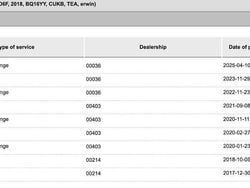 Used 2020 VW Golf VII GTE Hatchback | £10,990 (Super price)