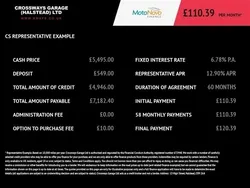 White Used 2014 Hyundai ix35 Premium SUV | £5,995 (A bit pricey)