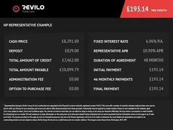 Blue Used 2018 Mazda CX-3 Inclusive SUV | £7,991 (Fair price)