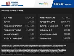 Blue Used 2022 Peugeot 308 Active Premium Estate | £15,995 (Fair price)