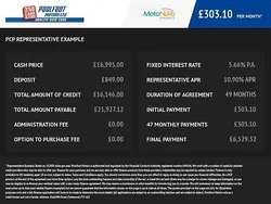 Blue Used 2022 Peugeot 308 Active Premium Estate | £16,995 (Fair price)