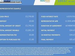 Black Used 2015 Vauxhall Corsa Edition Hatchback | £3,790 (Good price)