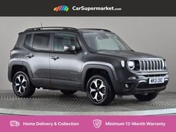 Grey Used 2021 Jeep Renegade Trailhawk SUV | £18,697 (Fair price)
