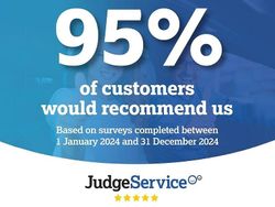 Grey Used 2019 Peugeot 2008 Allure Premium SUV | £5,995 (Good price)