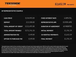 Black Used 2020 Mercedes G63 AMG AMG SUV | £134,995 (Expensive)