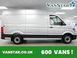 Silver Used 2024 VW Crafter Trendline Van | £29,989 (Fair price)