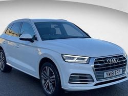 Used 2020 Audi Q5 S-Line SUV | £18,750 (Super price)