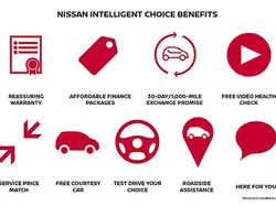 Silver Used 2023 Nissan X-Trail N-Connecta SUV | £27,499 (Fair price)