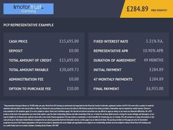 Grey Used 2022 BMW 330 Comfort Edition Estate | £15,695 (Super price)