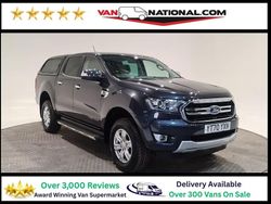 Grey Used 2020 Ford Ranger Limited Pickup | £15,490 (Fair price)