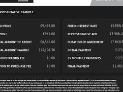 Black Used 2020 Smart ForTwo Electric Drive Prime Exclusive Coupe | £9,495 (Fair price)