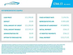 Red New 2025 Jeep Avenger EV Summit SUV | £21,500 (Good price)